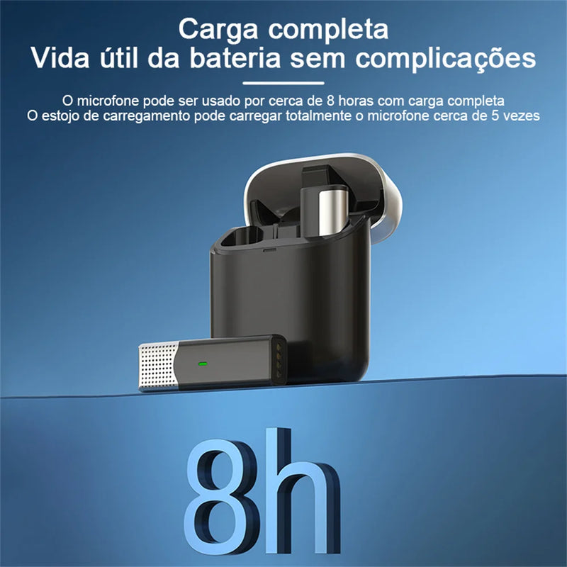 SX960 Microfone S/Fio Com Estojo